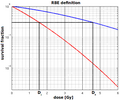 Thumbnail for version as of 20:48, 10 September 2009