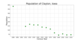 Thumbnail for version as of 16:52, 19 September 2021