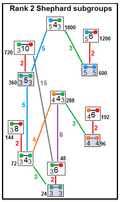Thumbnail for version as of 10:57, 6 April 2020