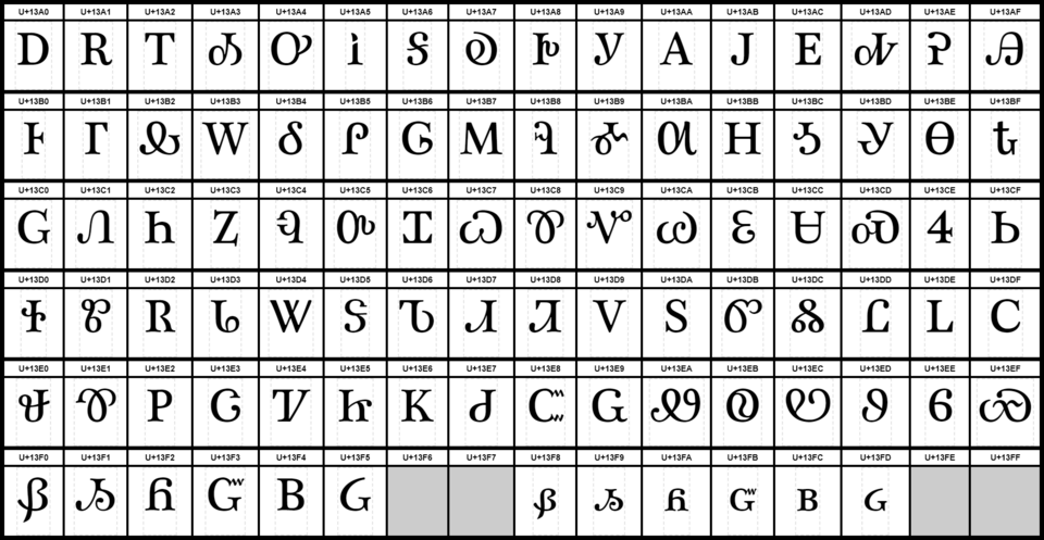 File:UCB Cherokee.png