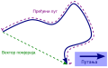 sr-Ijek .svg