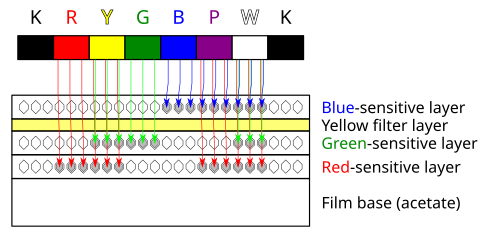 File:E-6 step 01.svg