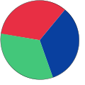 Thumbnail for version as of 18:35, 23 July 2023