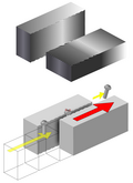 Thumbnail for version as of 09:44, 12 October 2009