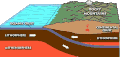 Thumbnail for version as of 22:35, 22 September 2023