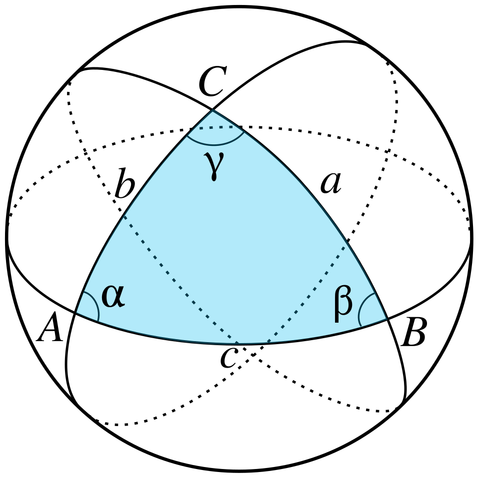 File:Triangle sphérique.svg