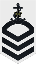 Thumbnail for version as of 15:12, 5 September 2011