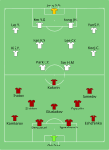 Thumbnail for version as of 22:35, 26 June 2014