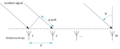 Thumbnail for version as of 04:48, 10 November 2015