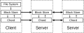 Thumbnail for version as of 06:24, 19 October 2012