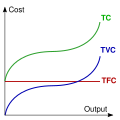 Thumbnail for version as of 21:36, 29 September 2010