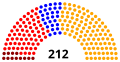 Thumbnail for version as of 20:13, 13 July 2015
