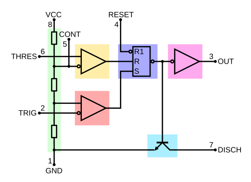 555 internal block diagram