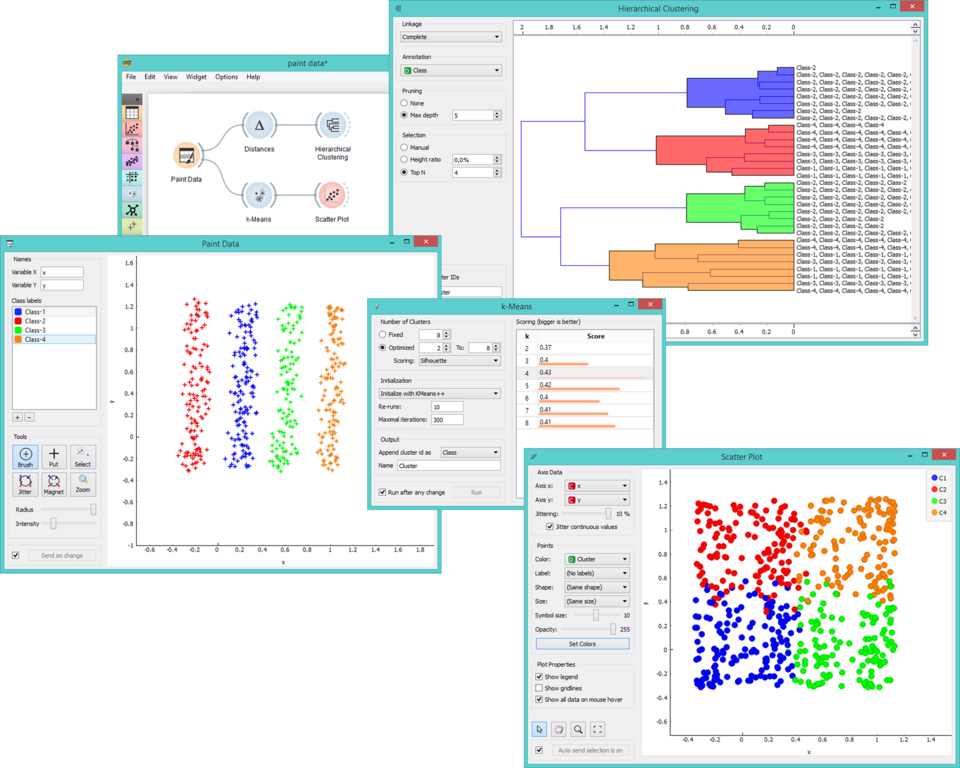 File:Paint Data - example workflow.png