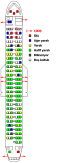 seating chart in Turkish