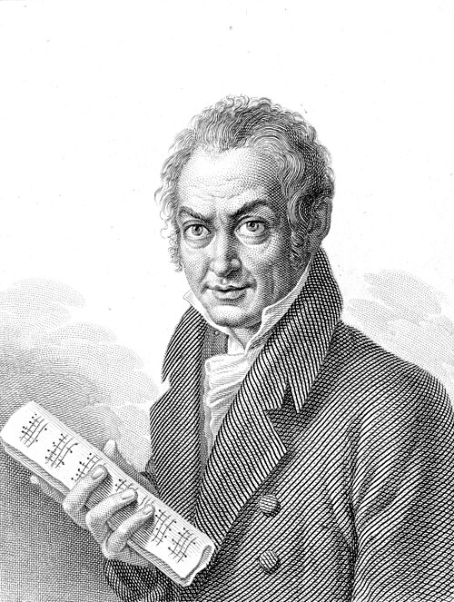 File:Nicola Antonio Zingarelli.jpg
