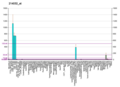 Thumbnail for version as of 13:09, 3 March 2010