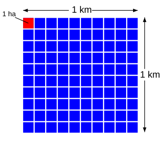 File:1 km2.svg