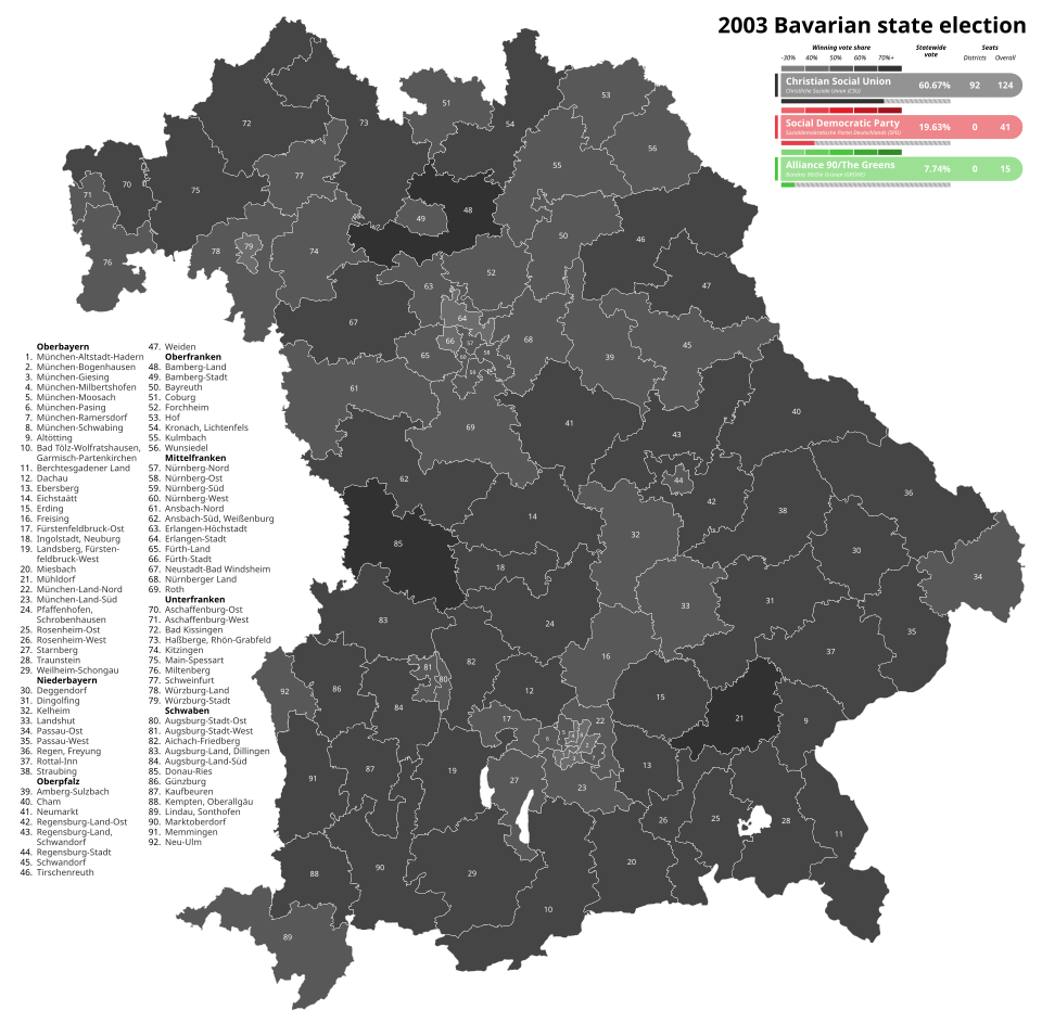 File:2003 Bavarian state election.svg