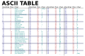 Thumbnail for version as of 20:10, 16 December 2025