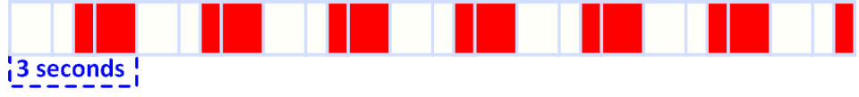 File:AlWR3s band.gif