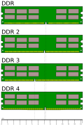 Thumbnail for version as of 15:22, 17 February 2017