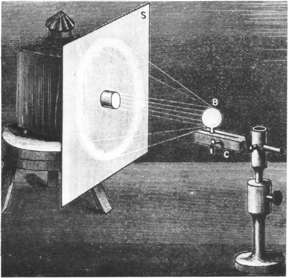 File:Round bottom flask rainbow demonstration experiment.png