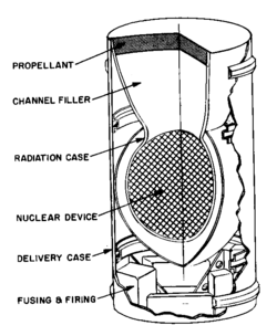Casaba-type warhead