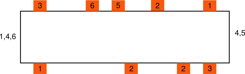 File:ChannelRouteProblem.svg