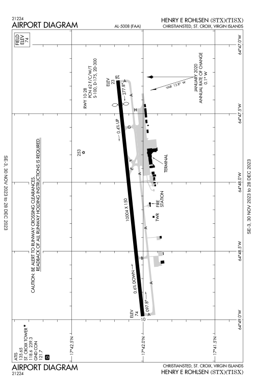 File:TISX Airport Diagram.svg