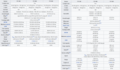 Thumbnail for version as of 06:26, 26 March 2021