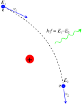 Thumbnail for version as of 20:46, 5 March 2025