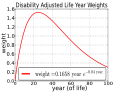 Thumbnail for version as of 23:27, 24 May 2024
