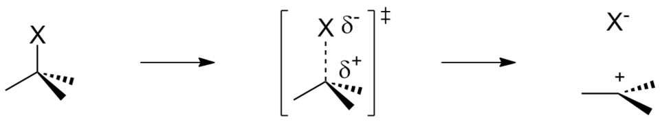 File:Ionization reaction wide.png