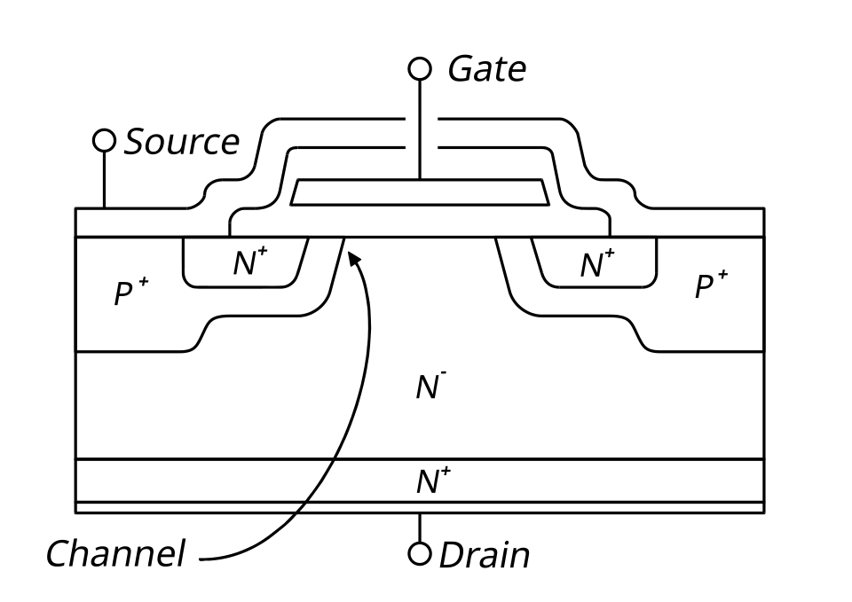 File:Vdmos cross section en.svg