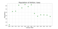 Thumbnail for version as of 03:35, 18 September 2021