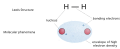 Thumbnail for version as of 07:49, 27 December 2010