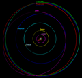 Thumbnail for version as of 20:01, 12 November 2017