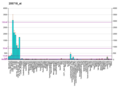 Thumbnail for version as of 18:36, 1 March 2010