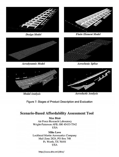 File:Model difference by analysis.jpg