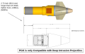 M1156 precision guidance kit, an add-on GPS guidance system for artillery shells