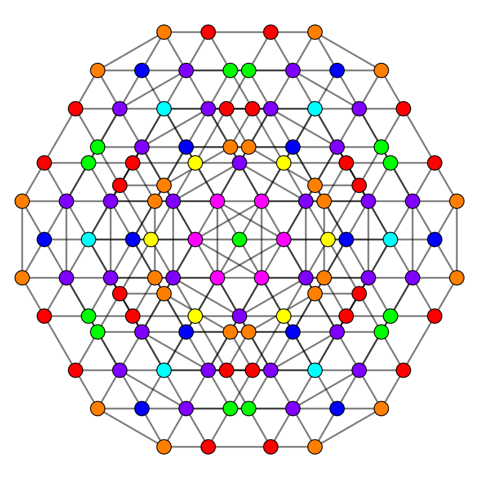 File:7-cube t025 B3.svg