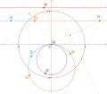 Thumbnail for version as of 10:39, 13 January 2026