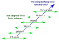 Thumbnail for version as of 09:56, 9 March 2018