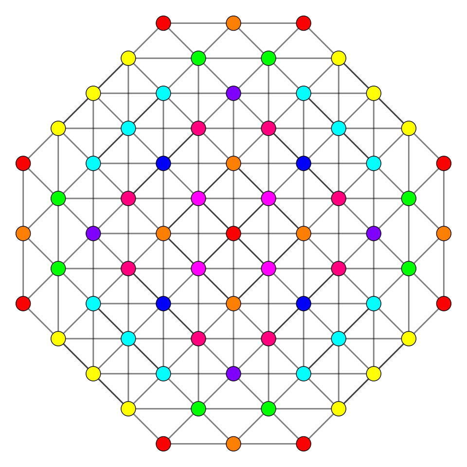 File:Up2 1 32 t1 D3.svg
