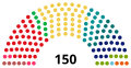 Thumbnail for version as of 15:51, 28 May 2025