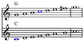 Thumbnail for version as of 06:16, 8 August 2011