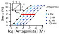 Thumbnail for version as of 21:39, 21 January 2009