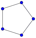 C
          
            5
          
        
      
    
    {\displaystyle C_{5}}