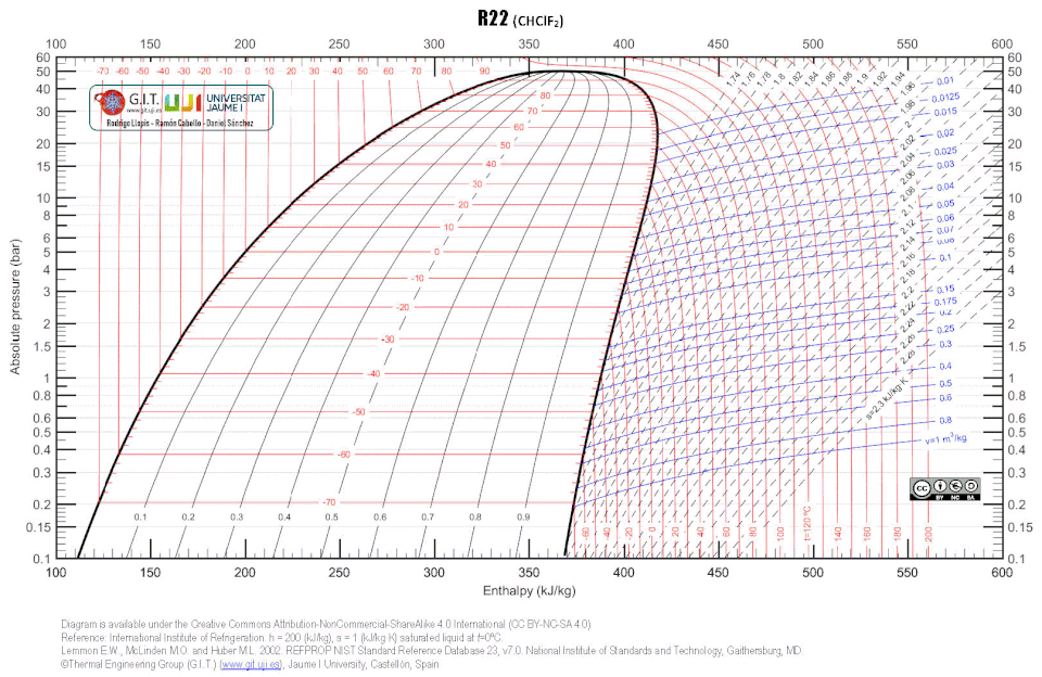 File:R22 ph.gif